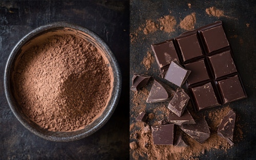 dark chocolate and cocoa powder testosterone boosting