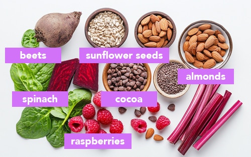variety of foods high in oxalates displayed