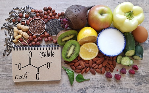 what are oxalates